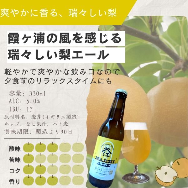 画像2: 江口屋醸造所 クラフトビール 季節限定『霞ヶ浦なしエール』 3本セット 霞ヶ浦エリア 地ビール お取り寄せ 贈答用 (2)