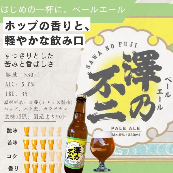 画像2: 江口屋醸造所 クラフトビール 『澤乃不二』 ペールエール 3本セット 霞ヶ浦エリア 地ビール お取り寄せ 贈答用 (2)